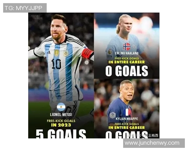 2023年全球最受欢迎足球明星排行榜及精彩瞬间回顾 2023年全球最受欢迎足球明星排行榜及精彩瞬间回顾