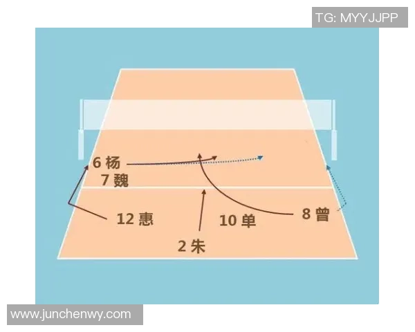 北京排球队防守分析与战术调整的得失反思 北京排球队防守分析与战术调整的得失反思